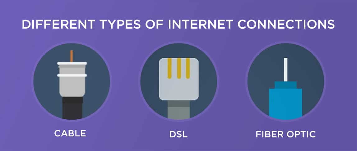 internet service provider-purevpn