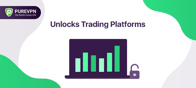 Unblocks trading platform